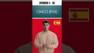 Spanish 1  10  Learn Spanish Numbers 110 in Minutes 🇪🇸🔢 [upl. by Repotsirhc]