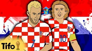 FIFA World Cup 2018™ Croatias Luka Modric amp Ivan Rakitic [upl. by Avika]