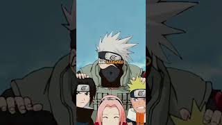 The 6 levels of Shinobi naruto narutoshippuden [upl. by Ardith892]