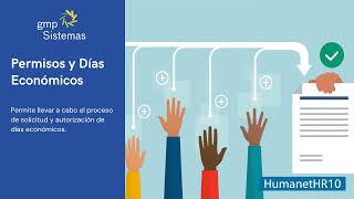 Módulo Humanet HR10  Días Económicos [upl. by Weissman]