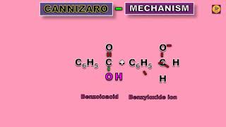 CANNIZARO REACTION MECHANISM LEARN CHEMISTRY WITH EASE 2D ANIMATIONS ORGANIC CHEMISTRY BASICS [upl. by Creighton737]