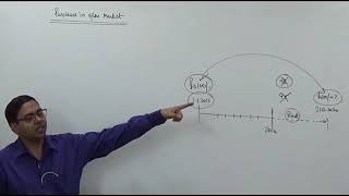 Purchase of own debentures in open market Introduction  Redemption of Debentures [upl. by Daryl]