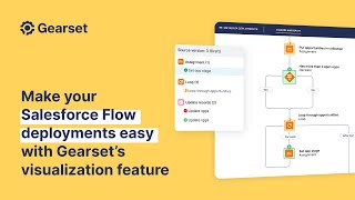 Simplify Salesforce Flow deployments for your team with Flow Navigator [upl. by Essyla]