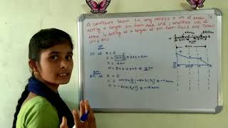 Shear force and bending moment calculations for cantilever beam with point and udl loads【తెలుగు లో】 [upl. by Innavoij716]