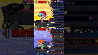 Pico VS Boyfriend L RANK Animations 😭 NEW UPDATE [upl. by Ahsemal612]