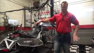 Snowmobile Dyno Testing with Straightline Performance [upl. by Ynez]