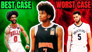 AJ Johnson Player Comparisons  NBA Draft 2024 Best Case And Worse Case Scenarios [upl. by Avery326]