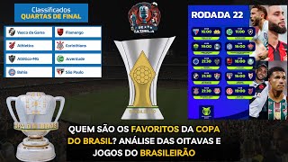 Quem São os Favoritos da Copa do Brasil Análise das Oitavas e Jogos do Brasileirão [upl. by Kaslik554]