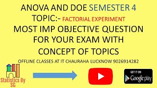 MOST IMP OBJECTIVE QUESTION FOR YOUR EXAM [upl. by Ylak]