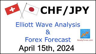 CHF JPY Elliott Wave Analysis  Forex Forecast  April 15 2024  CHFJPY Analysis Today [upl. by Elokin]