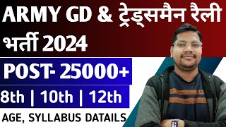 Indian Army GD Clerk New Rally Bharti 2024 Apply Date Out  Army Rally New Vacancy 2024 [upl. by Hsevahb674]