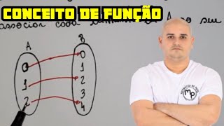 Função 02 Conceito de Função [upl. by Codel289]