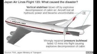 ✈️MAYDAY Catástrofes Aereas Vuelo 123 de Japan Airlines  Segundos Catastróficos Air Crash Aircraft [upl. by Wicks760]