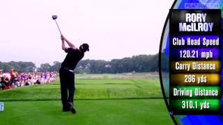 Super SloMo Drive Rory McIlroy [upl. by Daphna104]