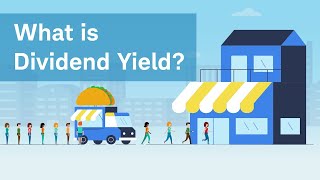 What Is Dividend Yield [upl. by Homerus736]