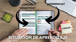 🤔 Diferencia entre UNIDAD DIDÁCTICA y SITUACIONES DE APRENDIZAJE ¿Cuál hacer en la oposición [upl. by Kristof418]