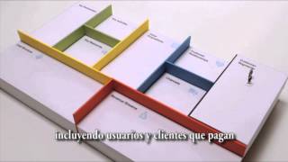 Business Model Canvas subtitulado al español [upl. by Rustin]