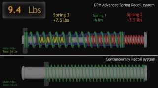 DPM  Worlds Only Progressive Triple Spring Recoil Reduction System [upl. by Hooker]