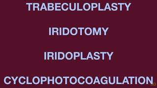 Glaucoma Session 27 Lasers in Glaucoma Management [upl. by Russell]