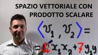 FISICA Teoria 4 tris  PRODOTTO SCALARE PRODOTTO VETTORIALE REGOLA della MANO DESTRA [upl. by Haerle503]