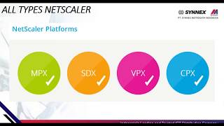 Citrix Netscaler Types [upl. by Gratt]