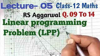 LPP Class 12 Maths Second Exercise of RS Aggarwal [upl. by Dusen]