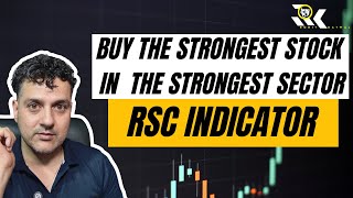 RSC Indicator [upl. by Adin]