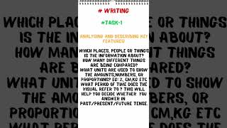 ACADEMIC WRITING TASK1 EXPLAINED  IELTS  ielts viral fypシ ieltspreparation ieltswriting [upl. by Loredana]