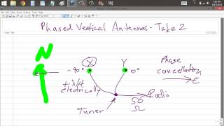 Phased Vertical Antennas Take 2 [upl. by Sander731]