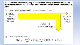 Year 8 Physics Efficiency and Sankey Diagrams [upl. by Aelyak16]