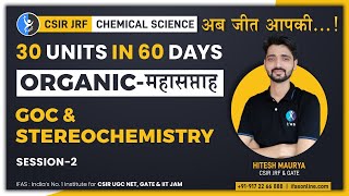 GOC and Stereochemistry Session 2 [upl. by Asilahs]