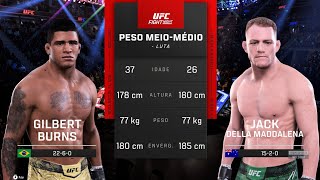 Gilbert Burns VS Jack Della Maddalena UFC 299 [upl. by Bree]