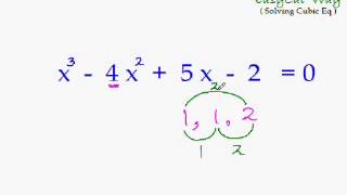 Cubic Eqn Trick Faster Way to Solve Cubic Equation [upl. by Irrab517]