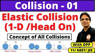 Collisions Class11 Physics Ch6  L1  Elastic Collision in One Dimension Derivation amp Numericals [upl. by Jamill173]