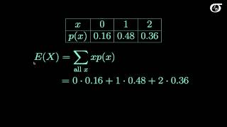 Expected Value and Variance of Discrete Random Variables [upl. by Onileva555]