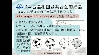 金属学与热处理 第11讲 包晶相图及其合同的结晶Metallurgy and Heat Treatment Lecture 11 Peritectic Phase Diagram and Its [upl. by Hanser853]