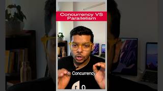 Concurrency Vs Parallelism [upl. by Einafets145]