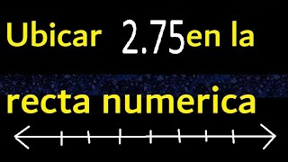 Ubicar 275 en la recta numerica 275 como ubicar un decimal en la recta  ubicacion de decimales [upl. by Mic]