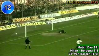 Marco Van Basten  90 goals in Serie A part 12 141 Milan 19871990 [upl. by Nepsa]