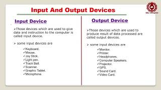 Computer Fundamentals Definition  Input Device  Output Device  characteristics of Computer [upl. by Jorgensen]