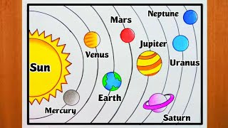 Solar System Drawing How to Draw Solar System Solar System Planets Drawing Solar System Easy Draw [upl. by Nnylekoorb]