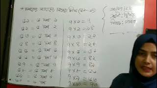 सार्वनामिक विशेषणDemonstrative Adjectiveपरिभाषा With ExampleSuno Aur Jaano [upl. by Amesari585]