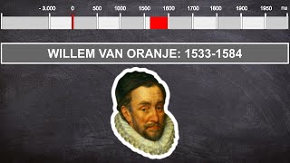 Willem van Oranje  Geschiedenis  video [upl. by Ellehsyt]