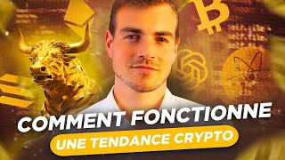 Sur quelles tendances crypto investir en 2024 [upl. by Tavis689]