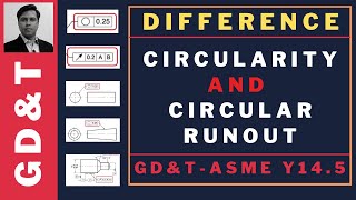 GDampT Difference between Circularity amp Circular Runout  Circularity vs Runout  Kevin Kutto [upl. by Hameean]