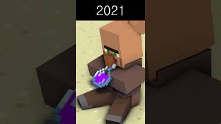 Evolution of Send Castle  MInecraft Animation [upl. by Decima]