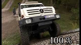 Benz UNIMOG [upl. by Icul]