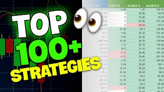 100 Most Profitable TradingView Indicators Strategies For 2024  FREE SHEET [upl. by Burns80]