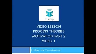 Motivation Part 2 Video 1 [upl. by Idaline]