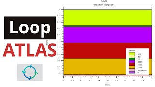 Understand Silvaco Loop Boucle [upl. by Julide]